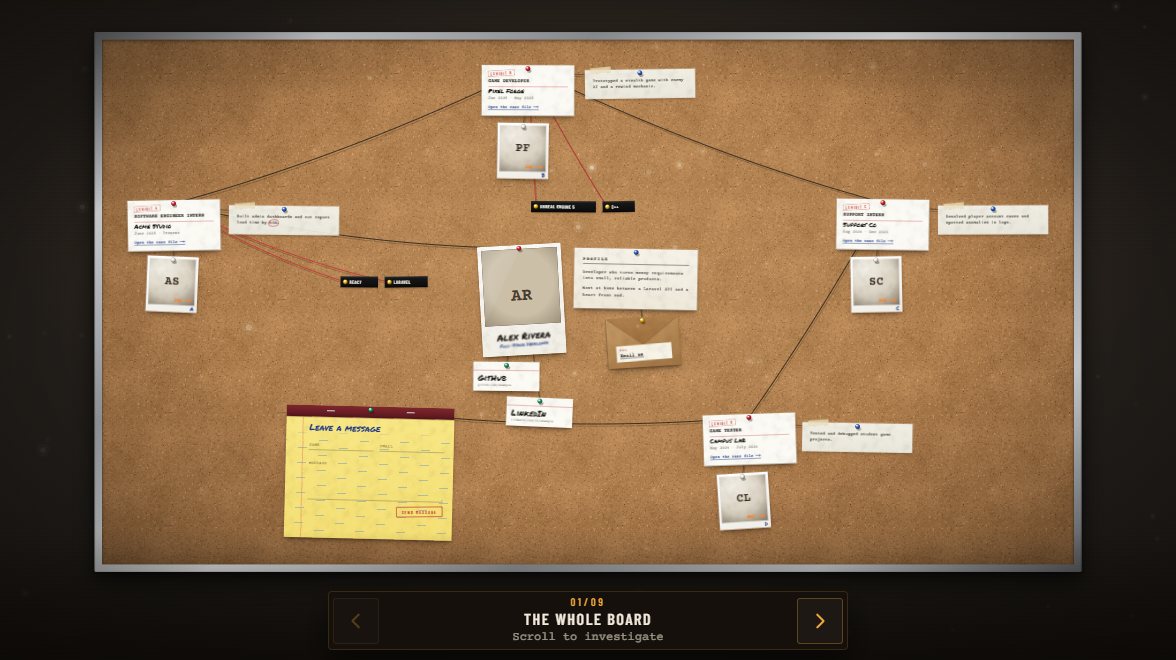 The Case Board template: A scroll-through evidence board. Every role becomes an exhibit pinned to the wall.